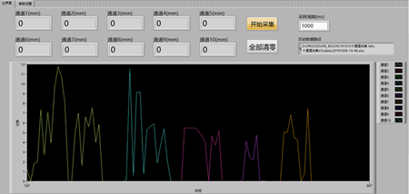 �����̖(h��o)���K�����������c(di��n)�����bע��Ć��}